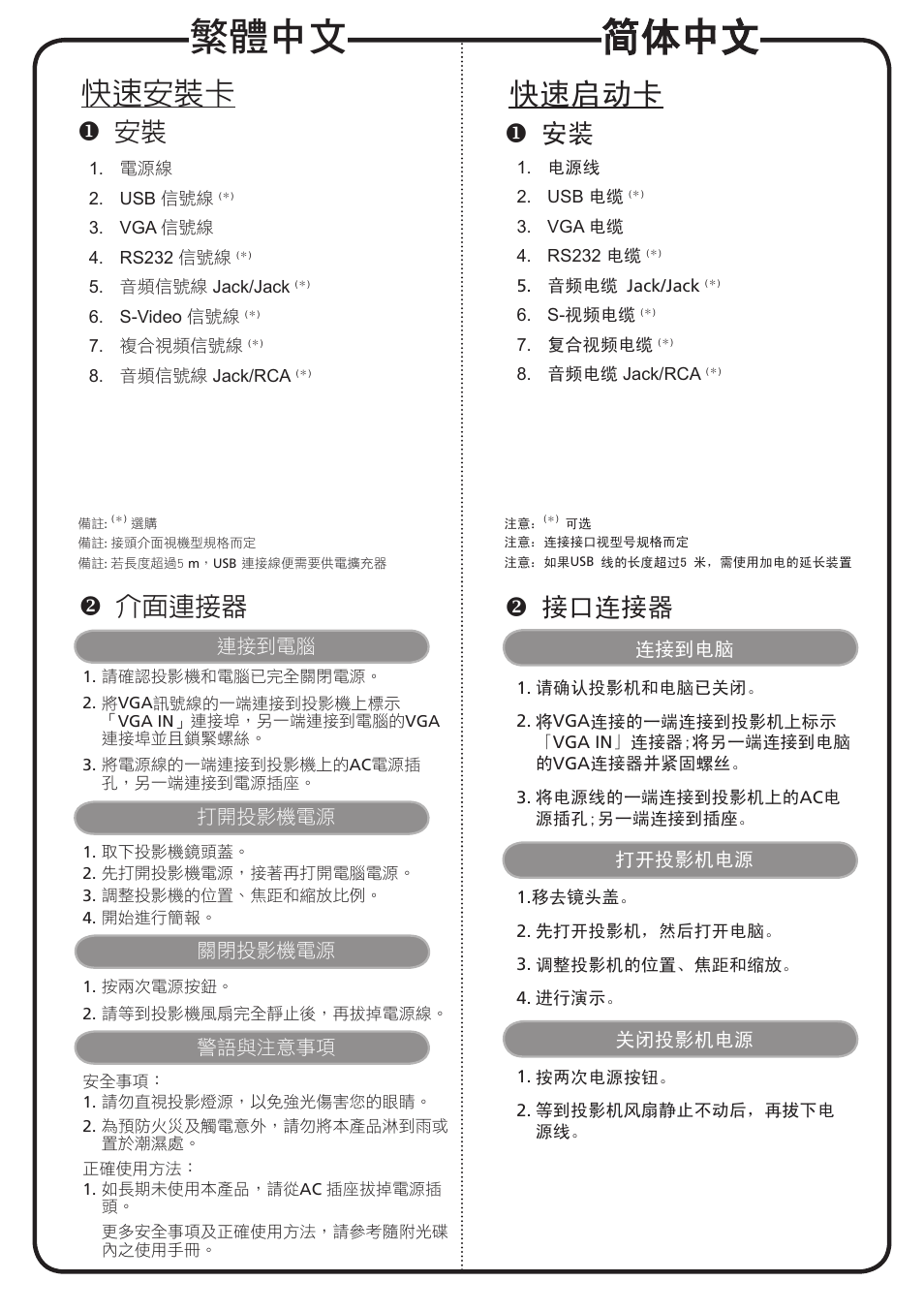 简体中文, 繁體中文, 快速启动卡 | 快速安裝卡, 接口连接器, 介面連接器 | Acer X1161Pn User Manual | Page 14 / 18