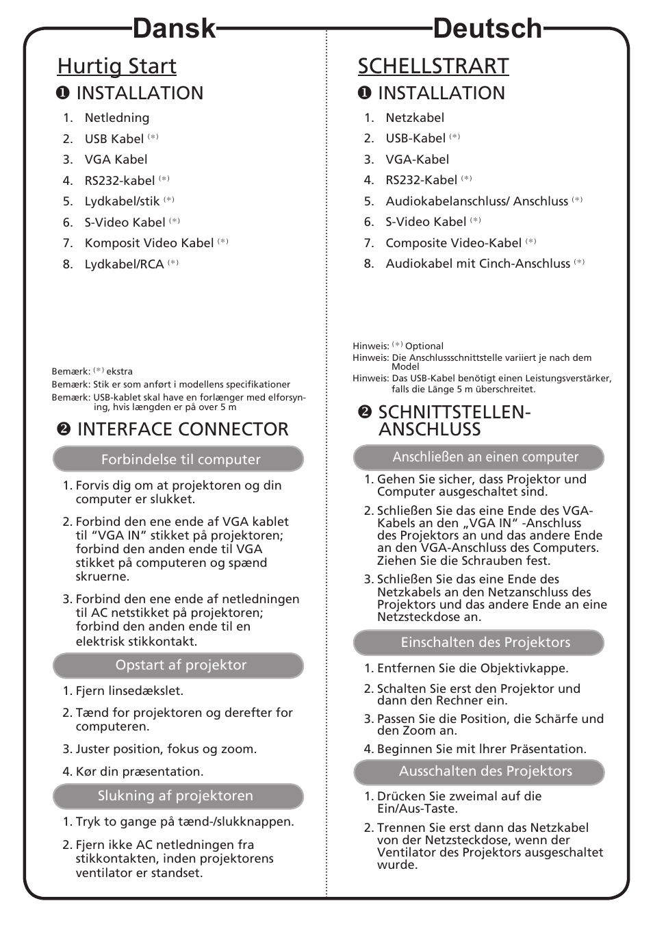 Dansk, Deutsch, Hurtig start | Schellstrart, Installation, Interface connector, Schnittstellen- anschluss | Acer X1161Pn User Manual | Page 4 / 18