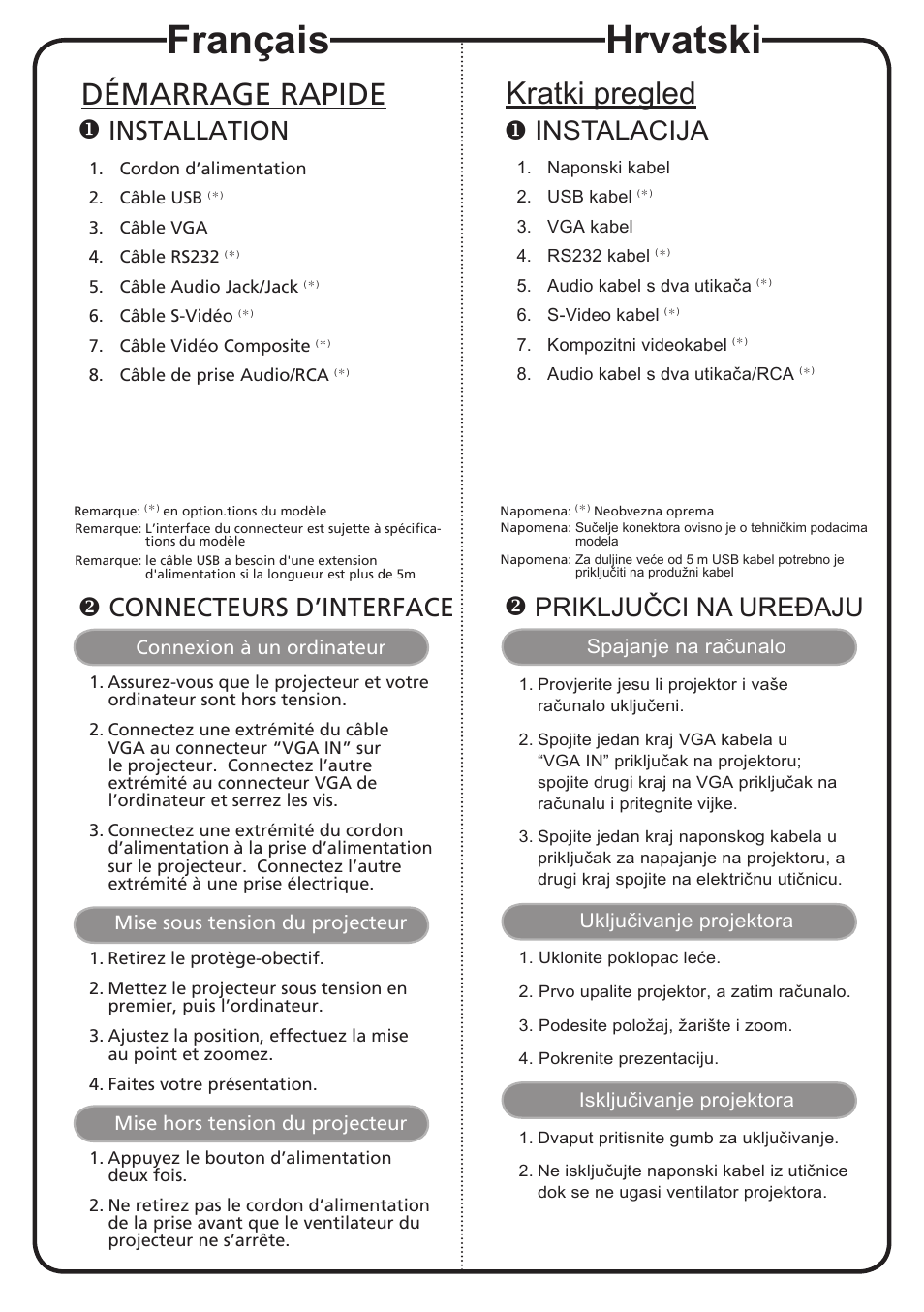 Français, Hrvatski, Démarrage rapide | Kratki pregled, Installation, Connecteurs d’interface, Instalacija, Priključci na ureðaju | Acer X1161Pn User Manual | Page 6 / 18