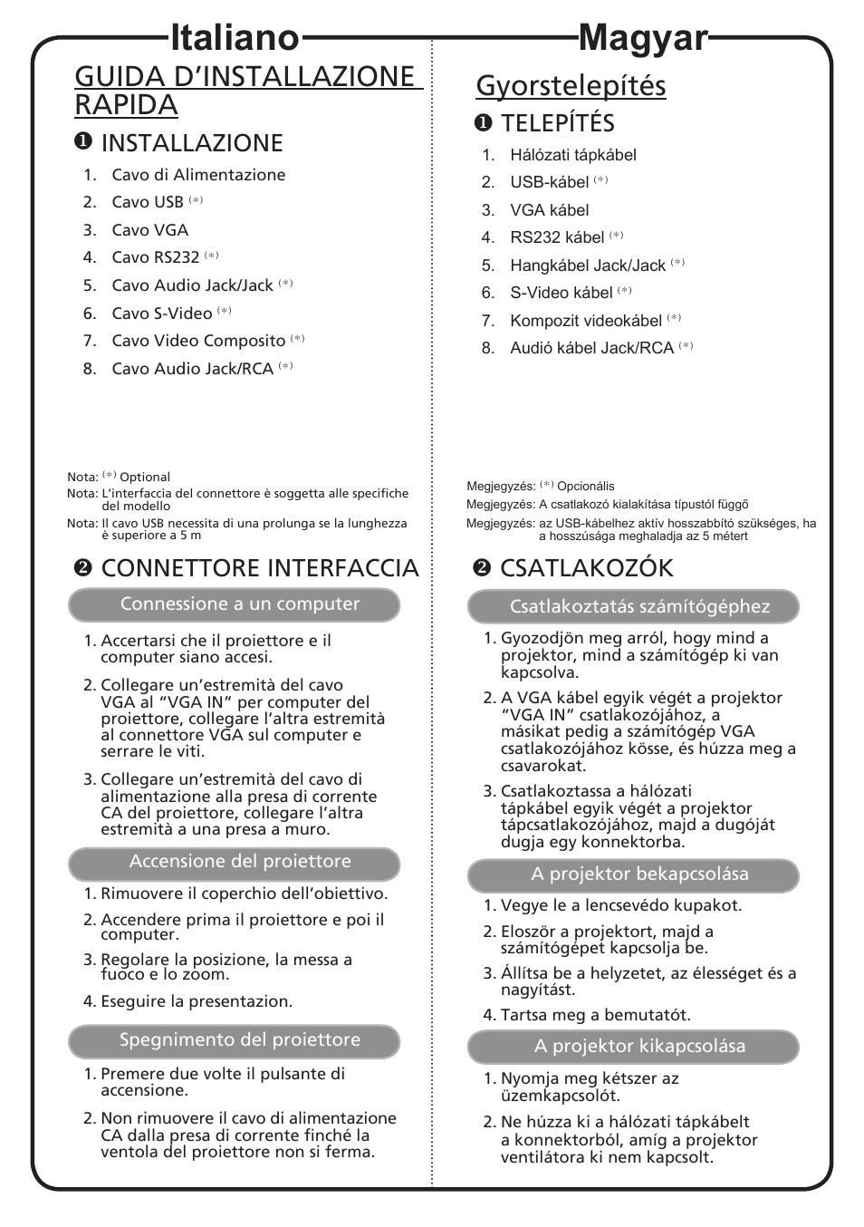 Magyar, Italiano, Gyorstelepítés | Guida d’installazione rapida, Telepítés, Csatlakozók, Installazione, Connettore interfaccia | Acer X1161Pn User Manual | Page 7 / 18