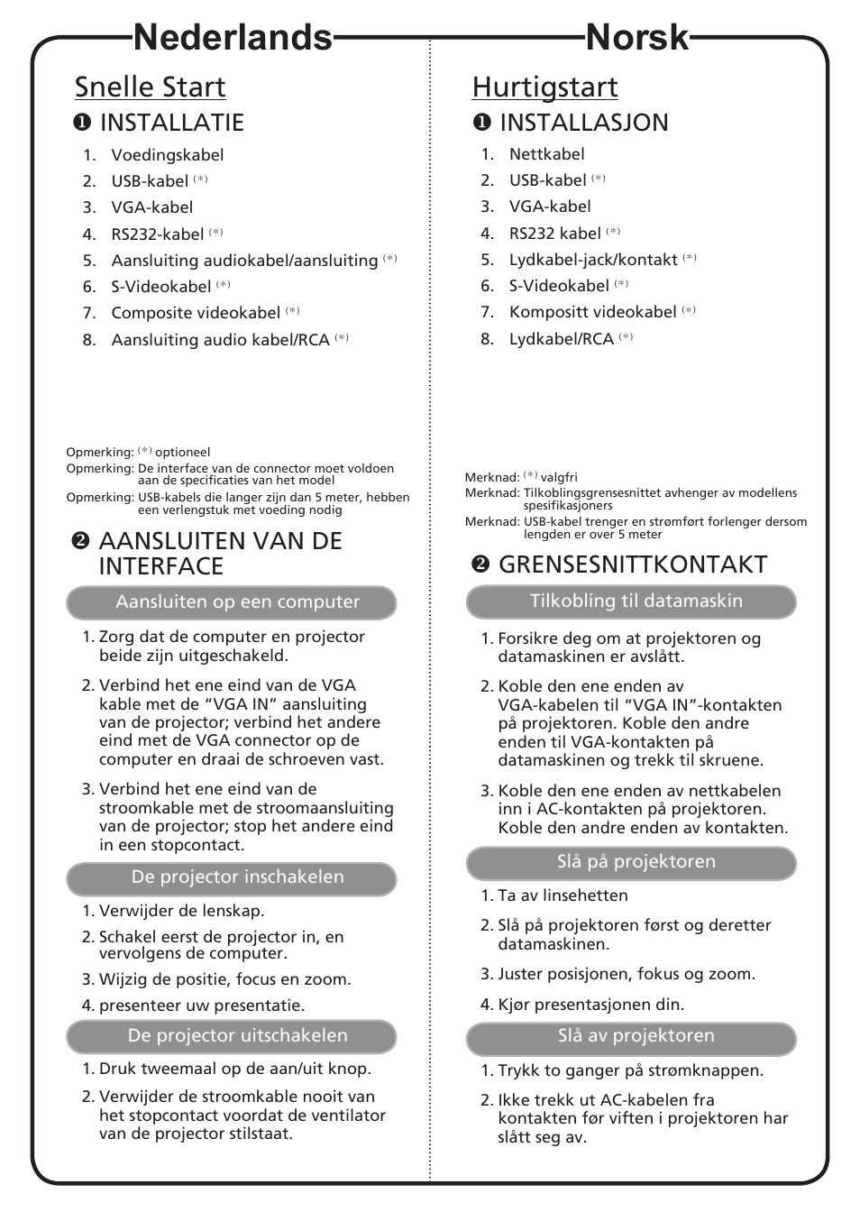 Nederlands, Norsk, Snelle start | Hurtigstart, Installatie, Aansluiten van de interface, Installasjon, Grensesnittkontakt | Acer X1161Pn User Manual | Page 8 / 18