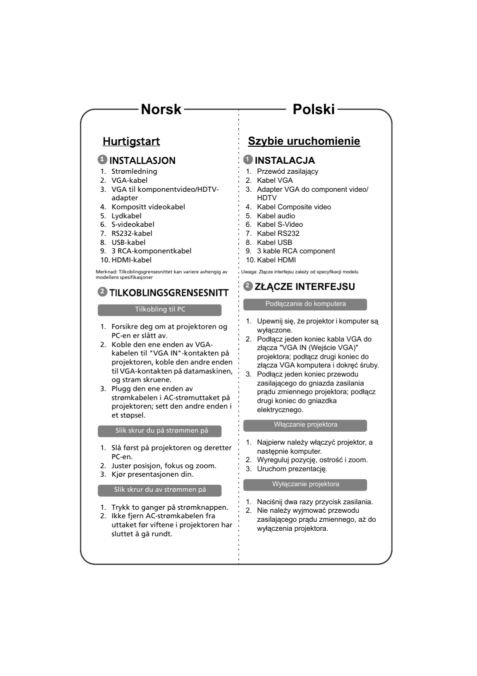 Hurtigstart, Installasjon, Tilkoblingsgrensesnitt | Szybie uruchomienie, Instalacja, Z£¥cze interfejsu, Norsk polski, Złącze interfejsu | Acer P1500 User Manual | Page 10 / 19