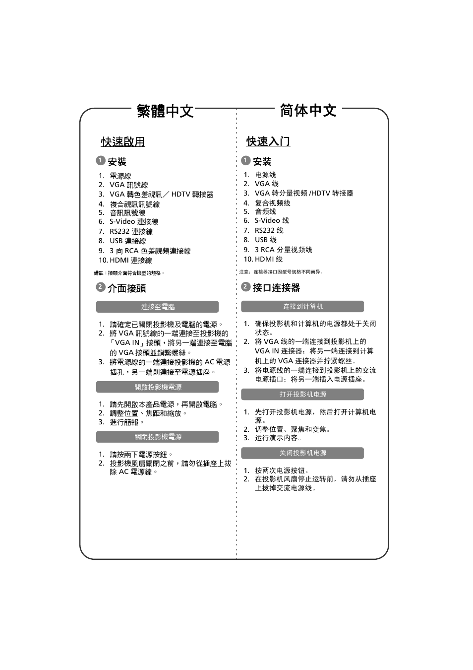 快速啟用, 介面接頭, 快速入门 | 接口连接器, 繁體中文 简体中文 | Acer P1500 User Manual | Page 16 / 19