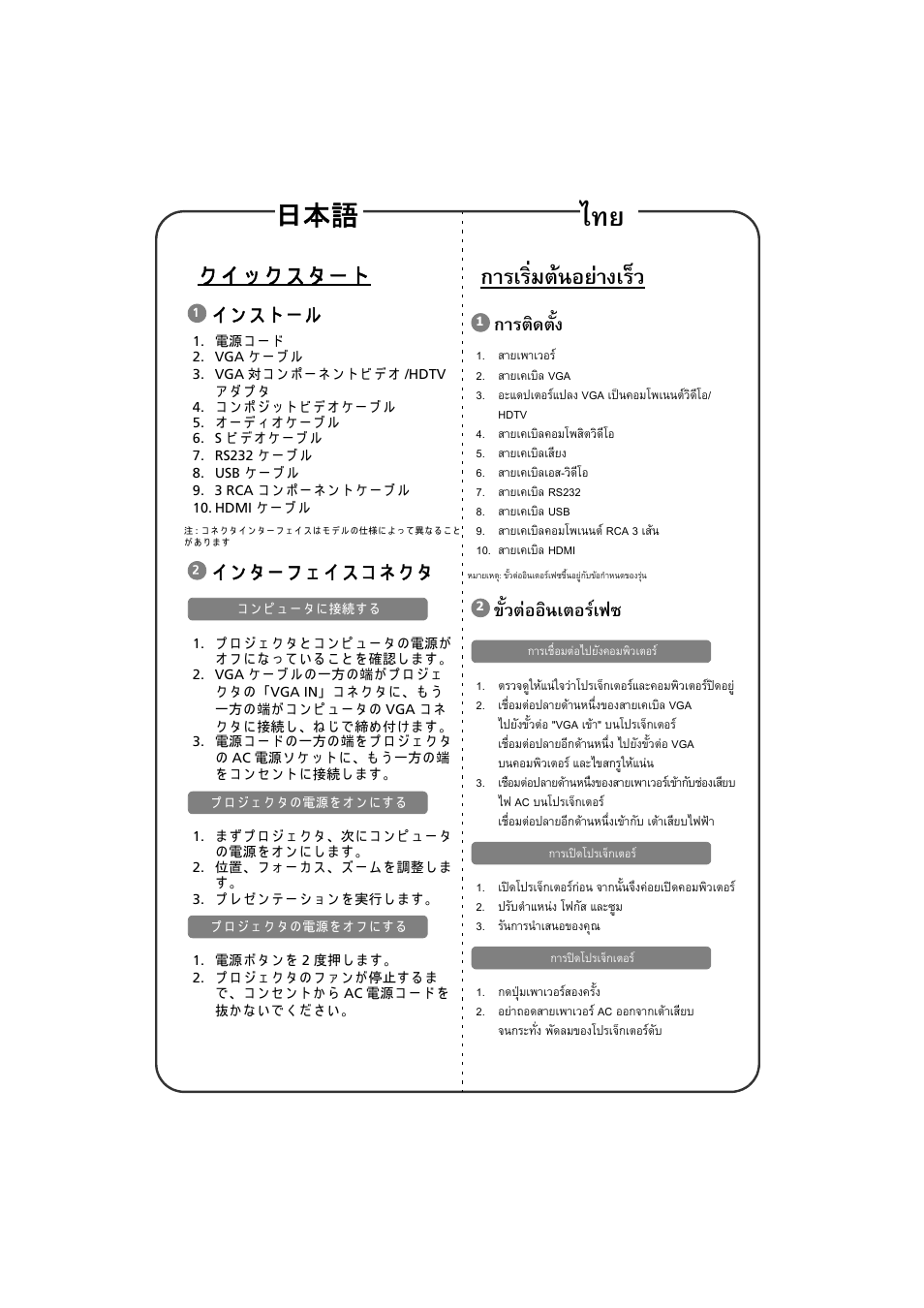 クイックスタート, インストール, インターフェイスコネクタ | Òãàãôèáµé¶нвит§агзз, Òãµô´µñé, Ñéçµèííô¶àµíãìà, การเริ่มตนอยางเร็ว, การติดตั้ง, ขั้วตออินเตอรเฟซ | Acer P1500 User Manual | Page 17 / 19