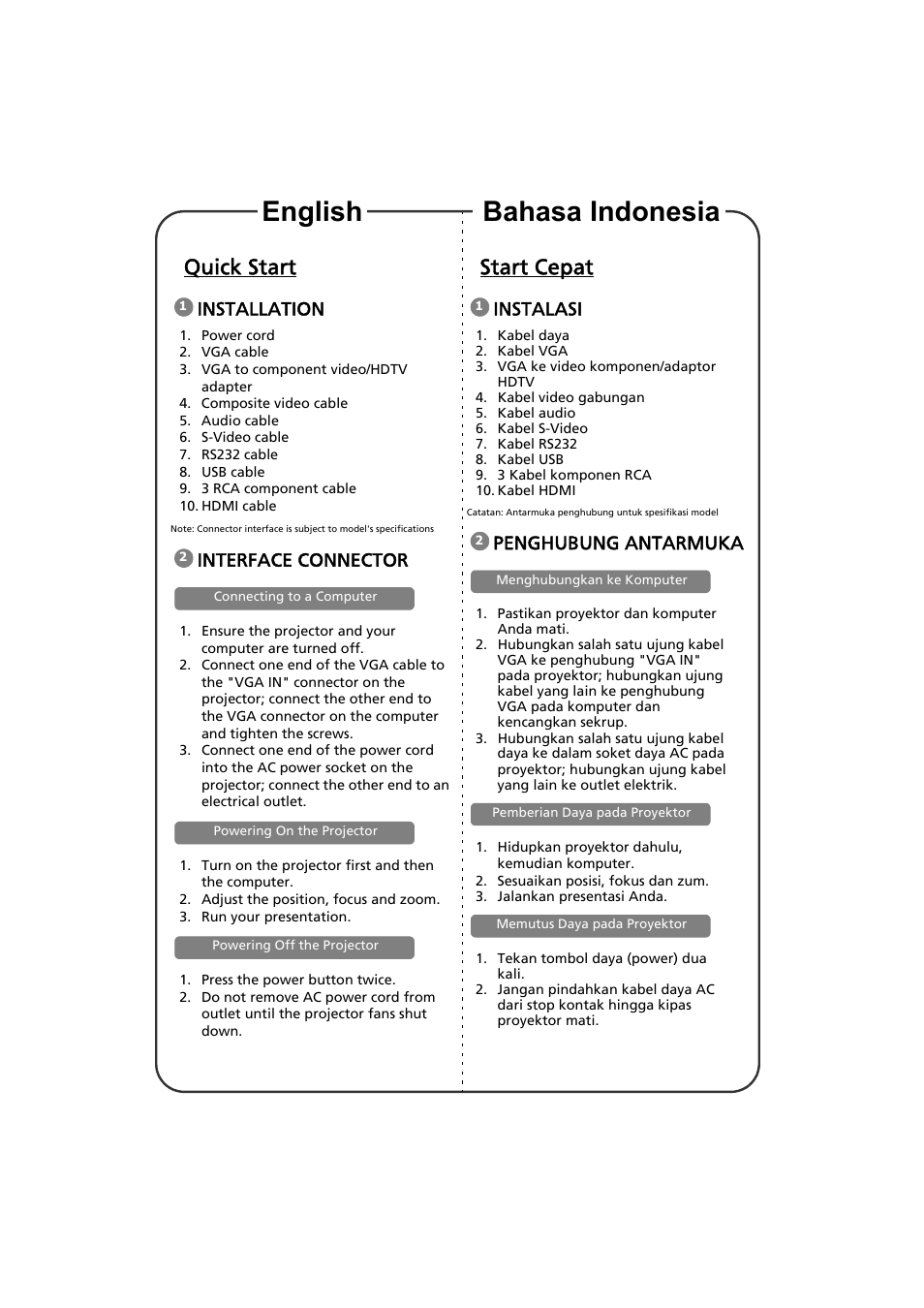 Quick start, Installation, Interface connector | Start cepat, Instalasi, Penghubung antarmuka, English bahasa indonesia | Acer P1500 User Manual | Page 4 / 19
