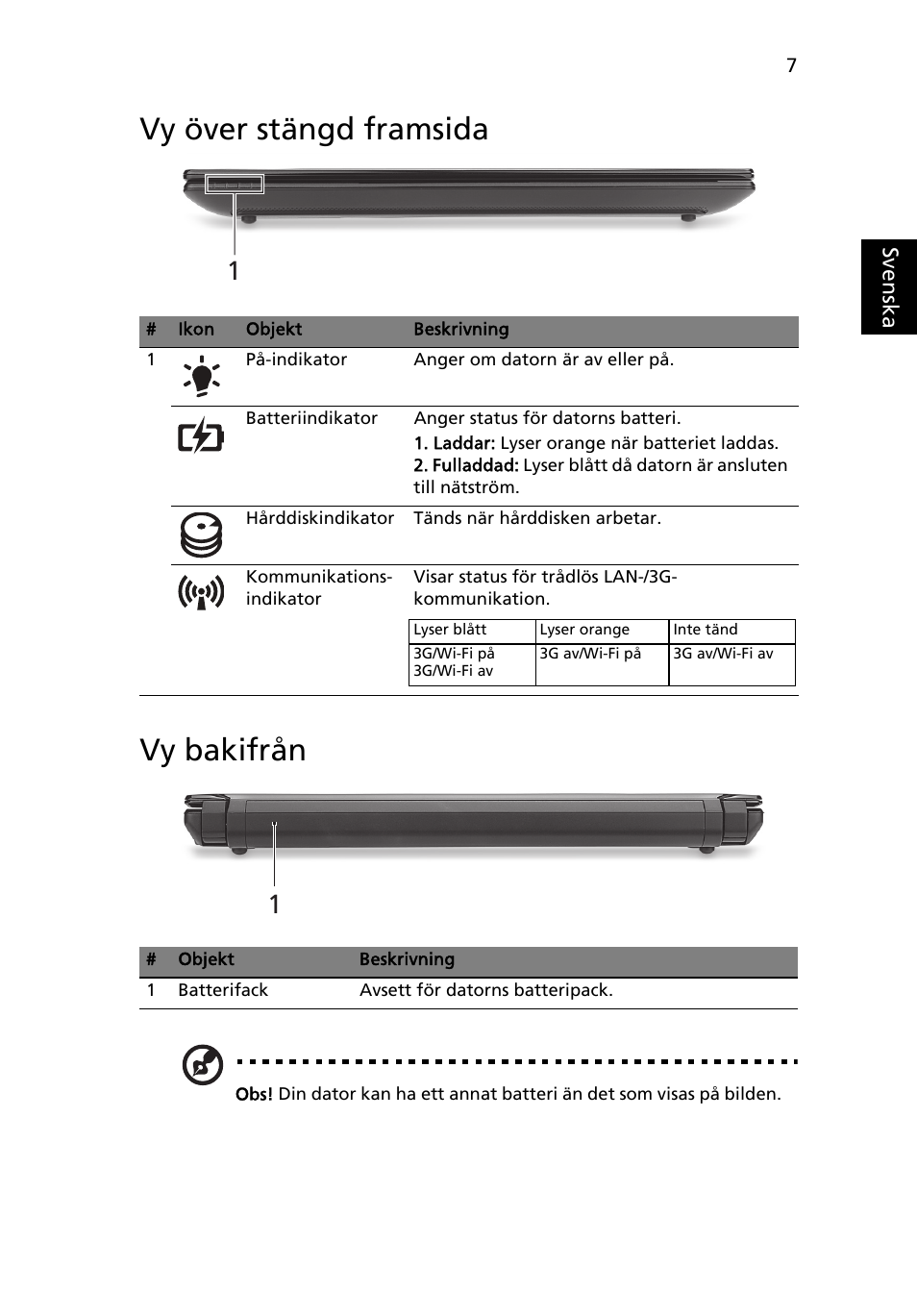 Vy över stängd framsida, Vy bakifrån, Vy över stängd framsida vy bakifrån | Acer AO522 User Manual | Page 103 / 302