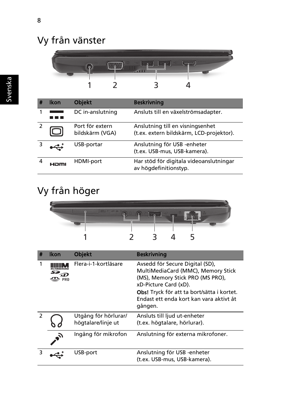 Vy från vänster, Vy från höger, Vy från vänster vy från höger | Acer AO522 User Manual | Page 104 / 302