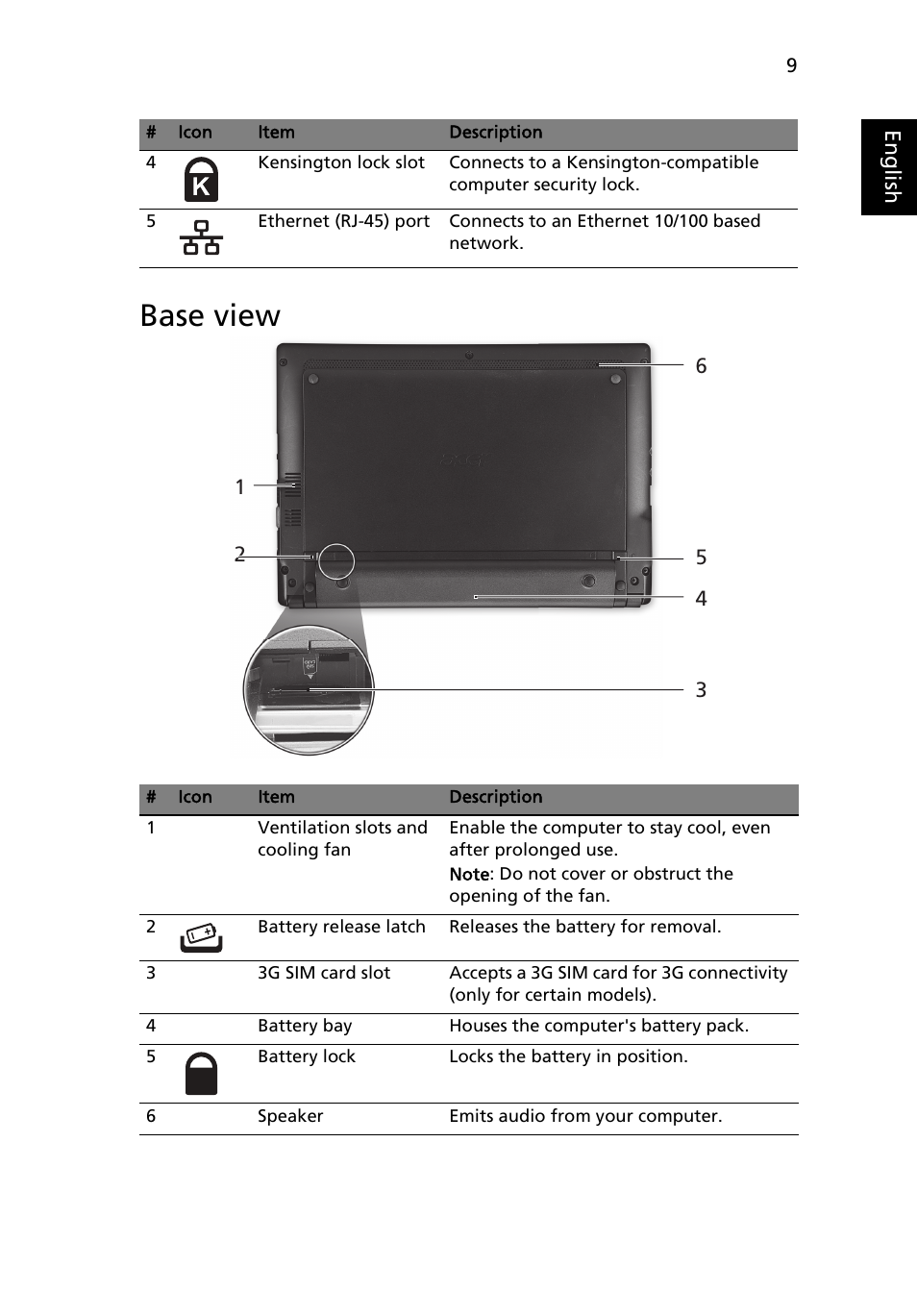 Base view | Acer AO522 User Manual | Page 11 / 302