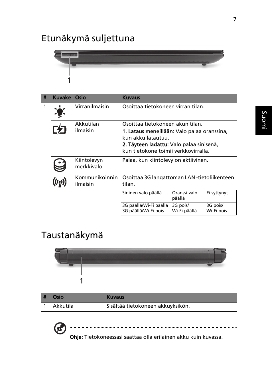 Etunäkymä suljettuna, Taustanäkymä, Etunäkymä suljettuna taustanäkymä | Acer AO522 User Manual | Page 113 / 302