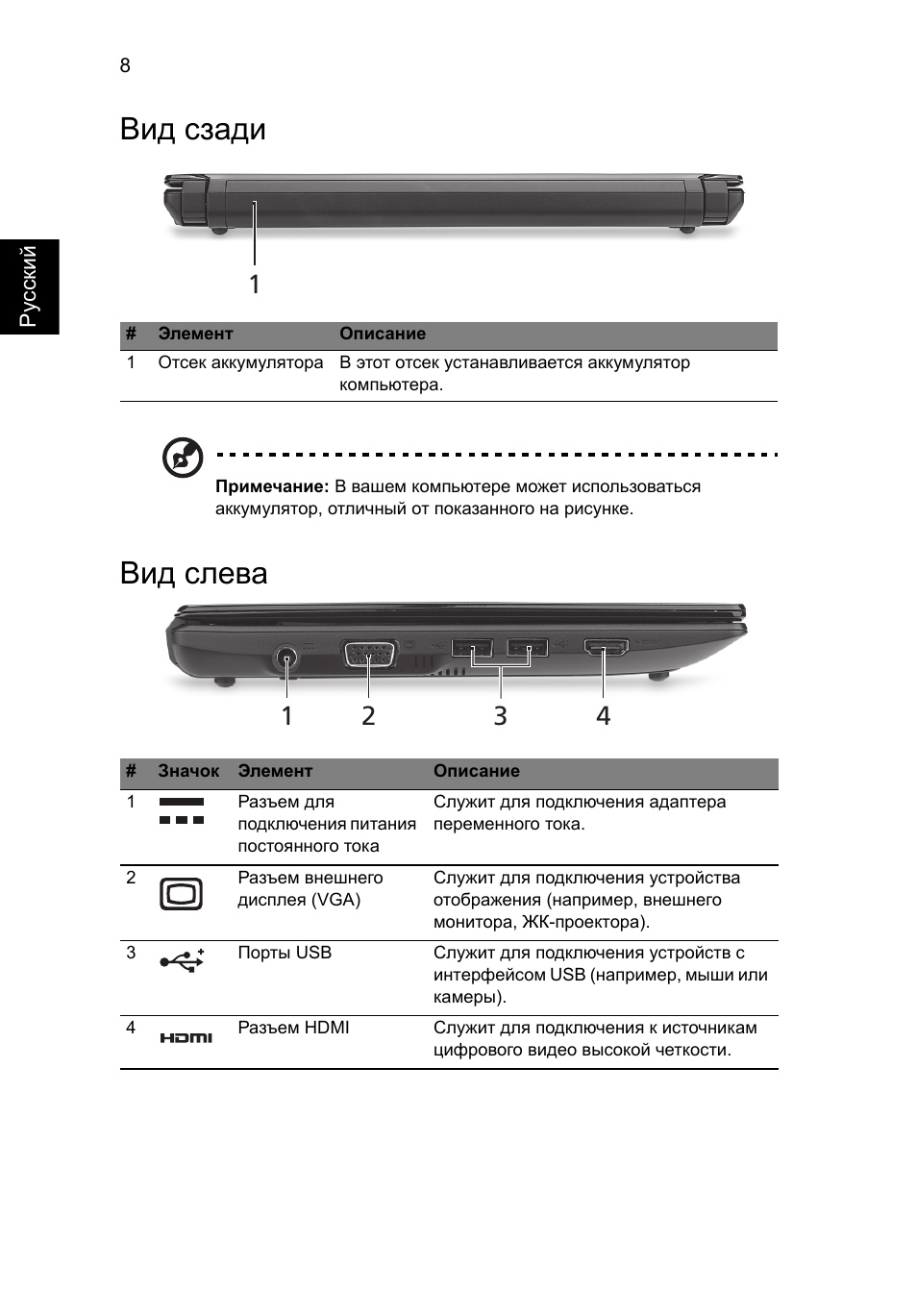 Вид сзади, Вид слева | Acer AO522 User Manual | Page 124 / 302