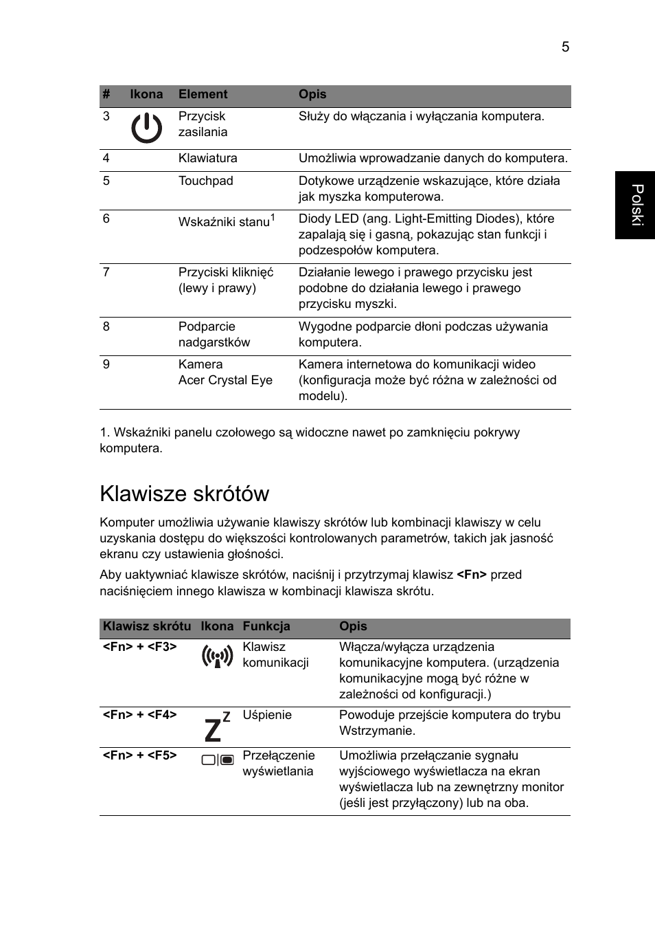 Klawisze skrótów, Polski | Acer AO522 User Manual | Page 133 / 302