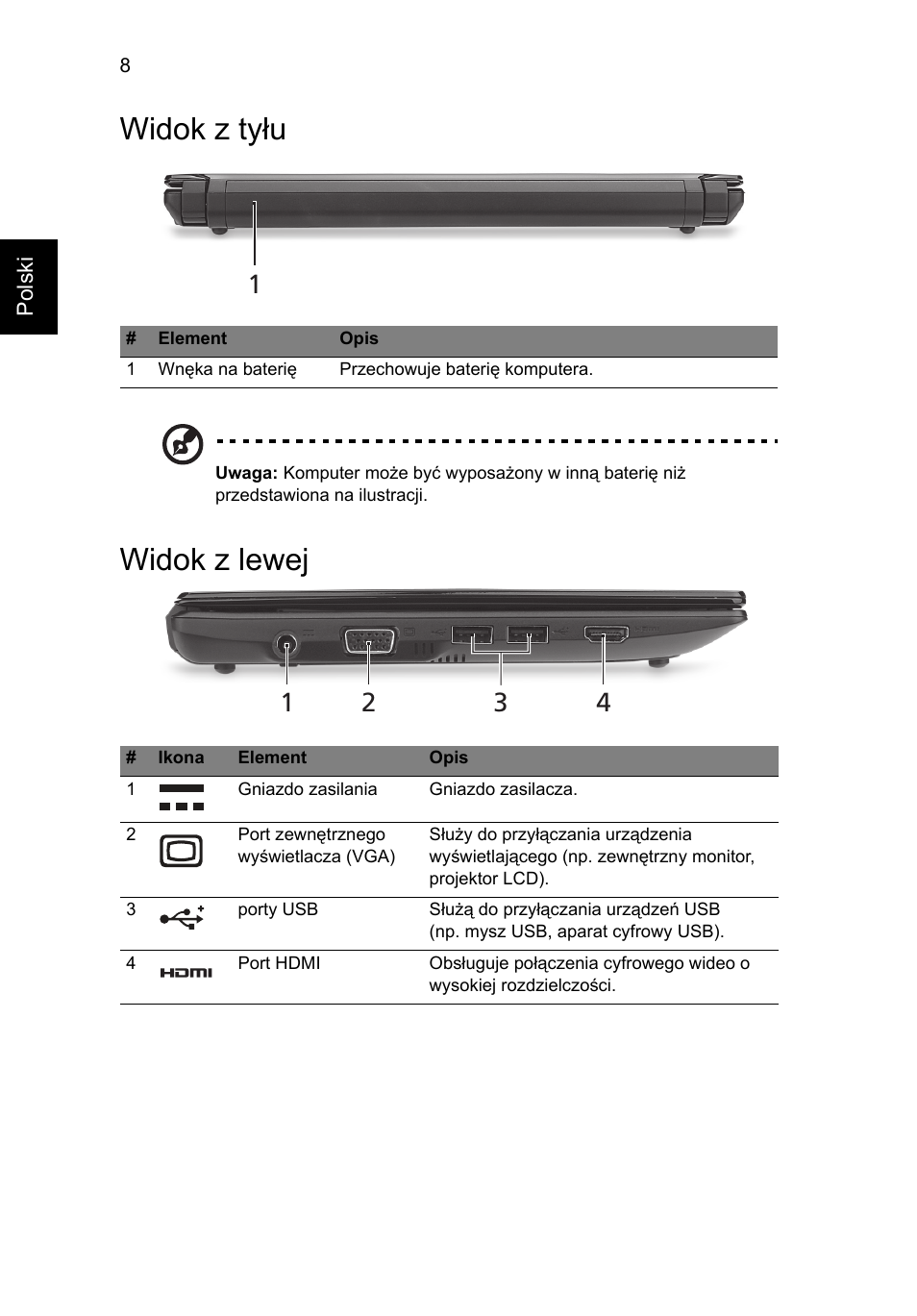 Widok z tyłu, Widok z lewej | Acer AO522 User Manual | Page 136 / 302