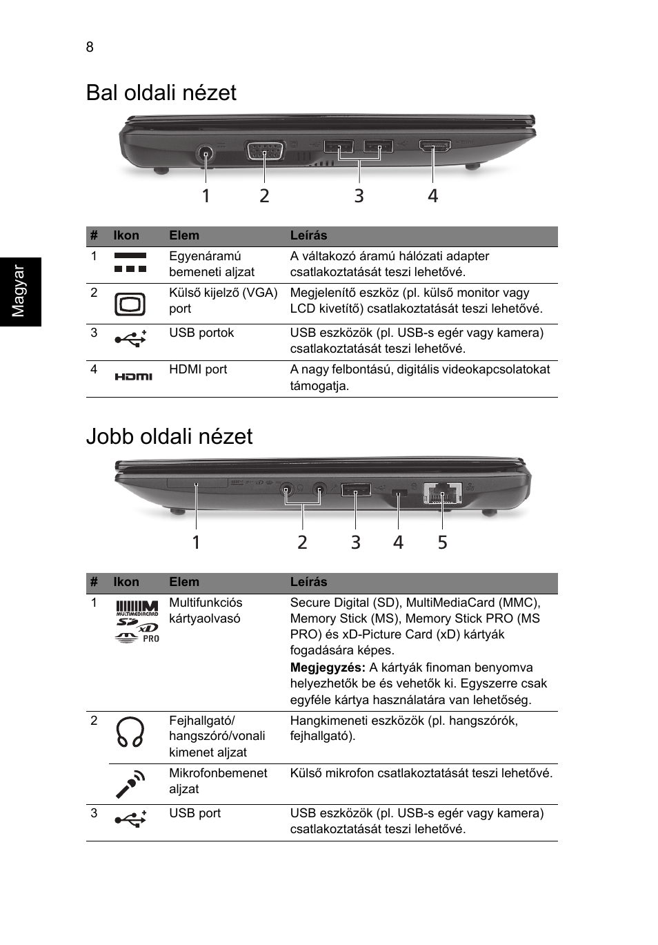 Bal oldali nézet, Jobb oldali nézet, Bal oldali nézet jobb oldali nézet | Acer AO522 User Manual | Page 146 / 302