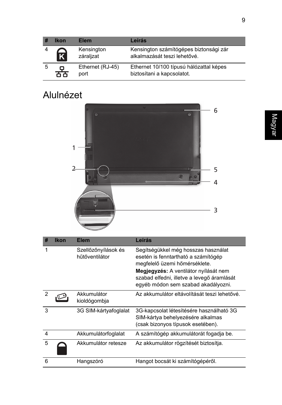 Alulnézet | Acer AO522 User Manual | Page 147 / 302