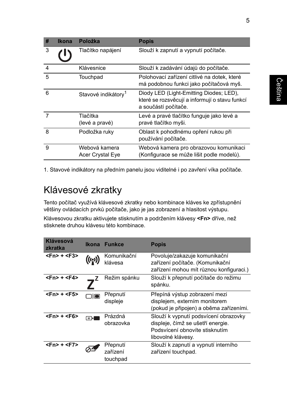 Klávesové zkratky, Češt ina | Acer AO522 User Manual | Page 153 / 302