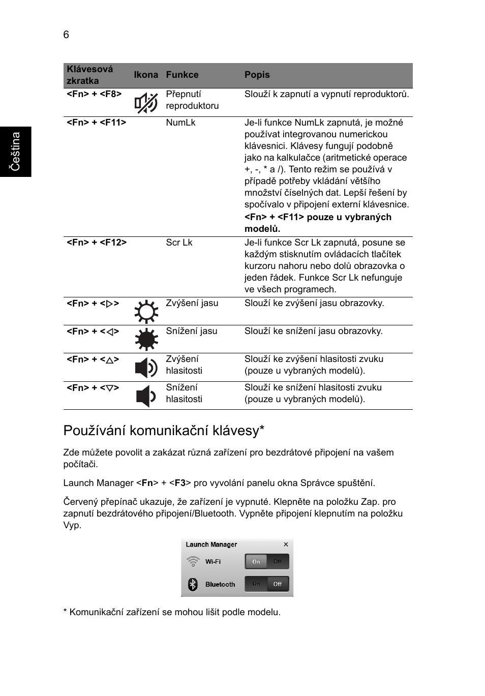 Používání komunikační klávesy | Acer AO522 User Manual | Page 154 / 302