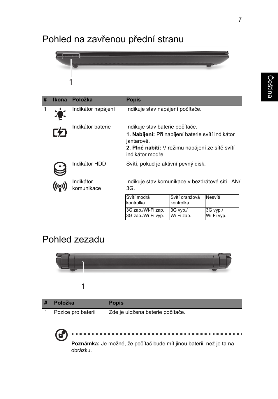 Pohled na zavřenou přední stranu, Pohled zezadu, Pohled na zavřenou přední stranu pohled zezadu | Acer AO522 User Manual | Page 155 / 302