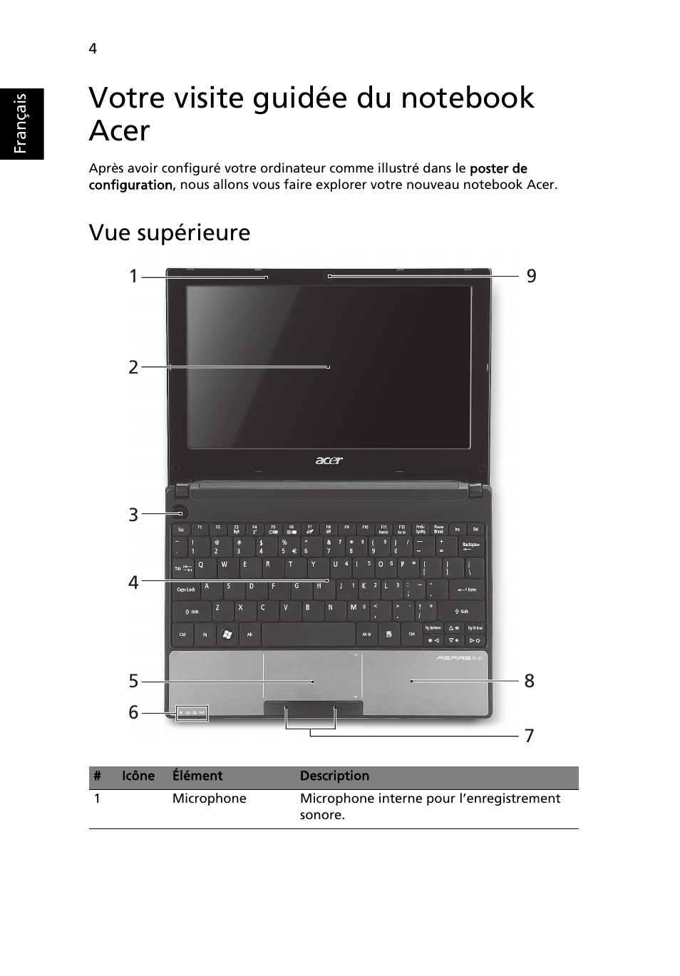 Votre visite guidée du notebook, Vue supérieure | Acer AO522 User Manual | Page 16 / 302