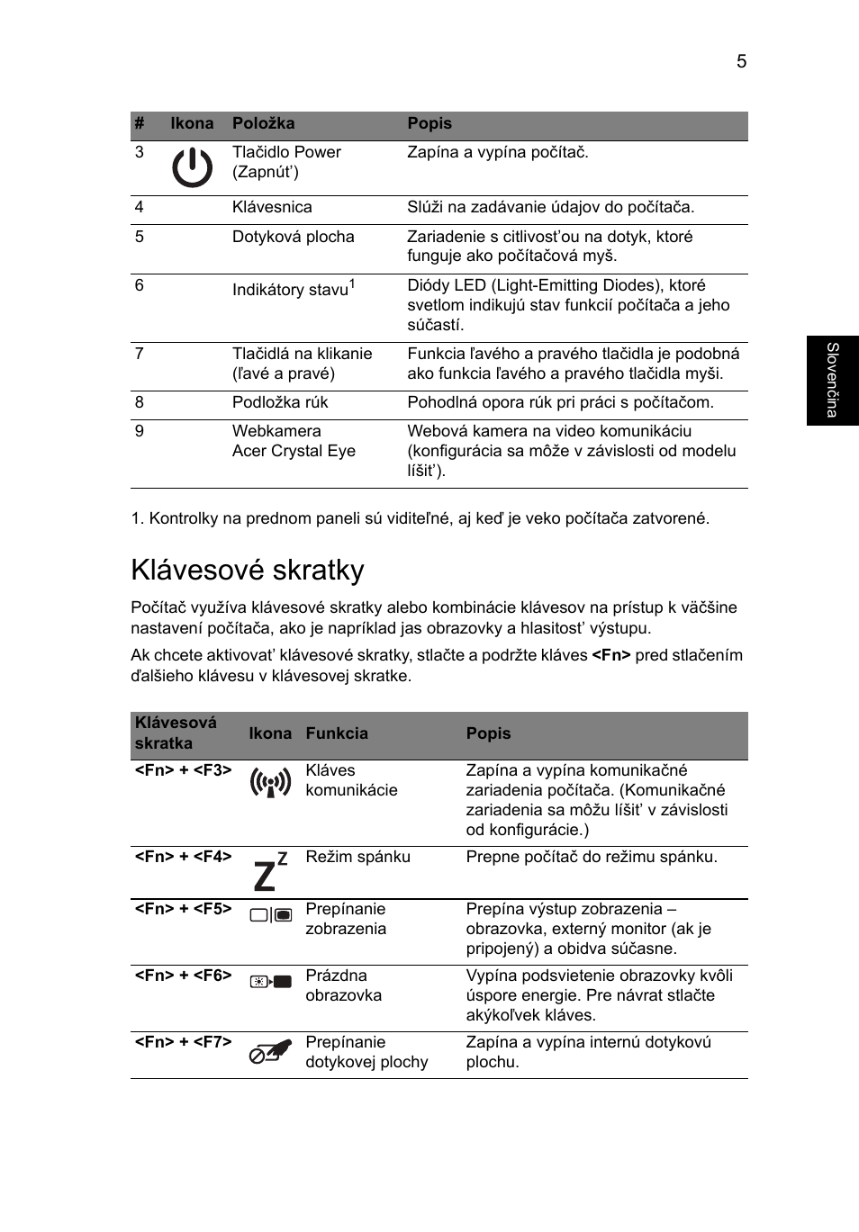 Klávesové skratky | Acer AO522 User Manual | Page 163 / 302