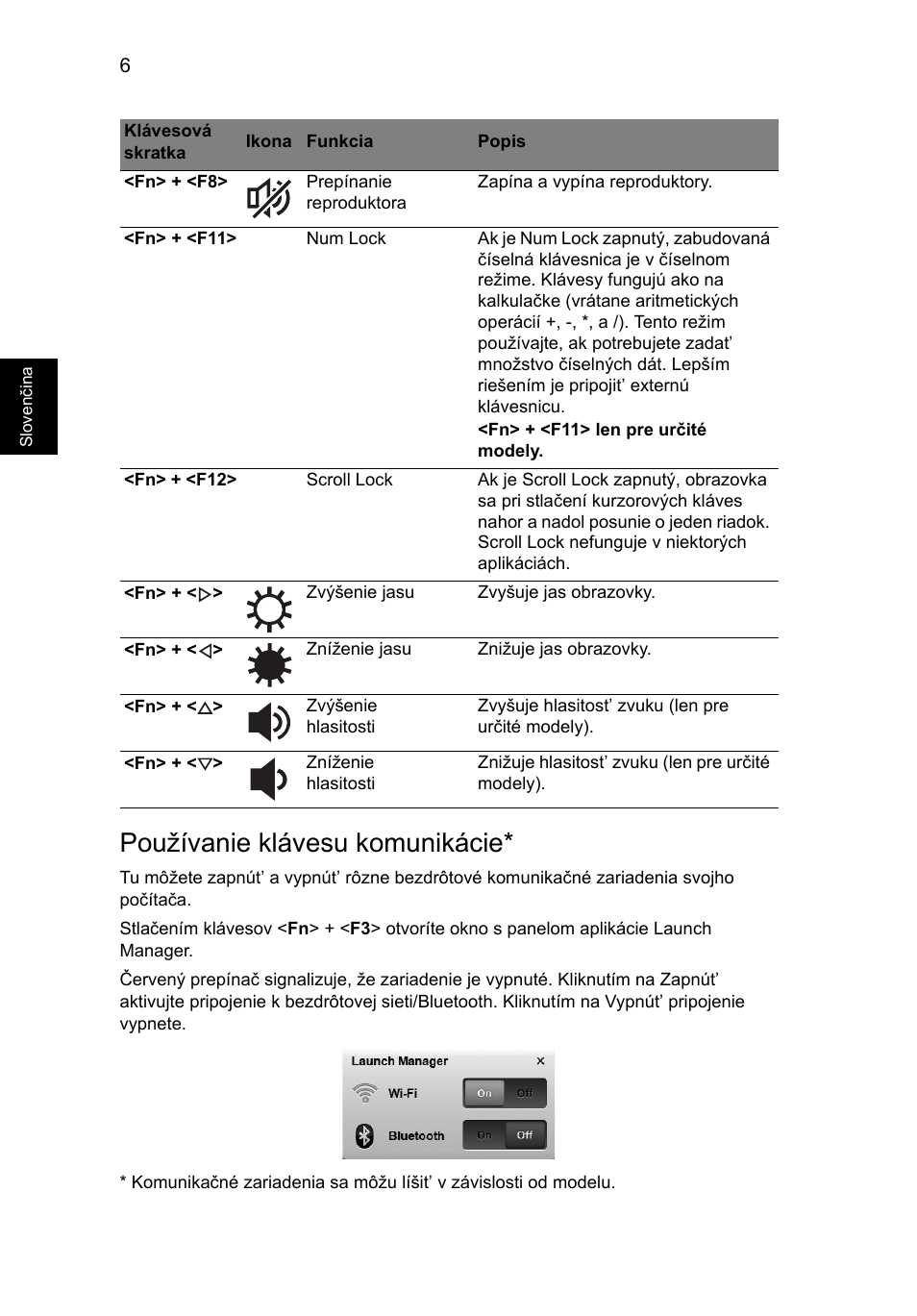 Používanie klávesu komunikácie | Acer AO522 User Manual | Page 164 / 302