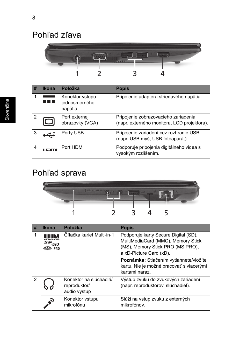 Pohľad zľava, Pohľad sprava, Pohľad zľava pohľad sprava | Acer AO522 User Manual | Page 166 / 302