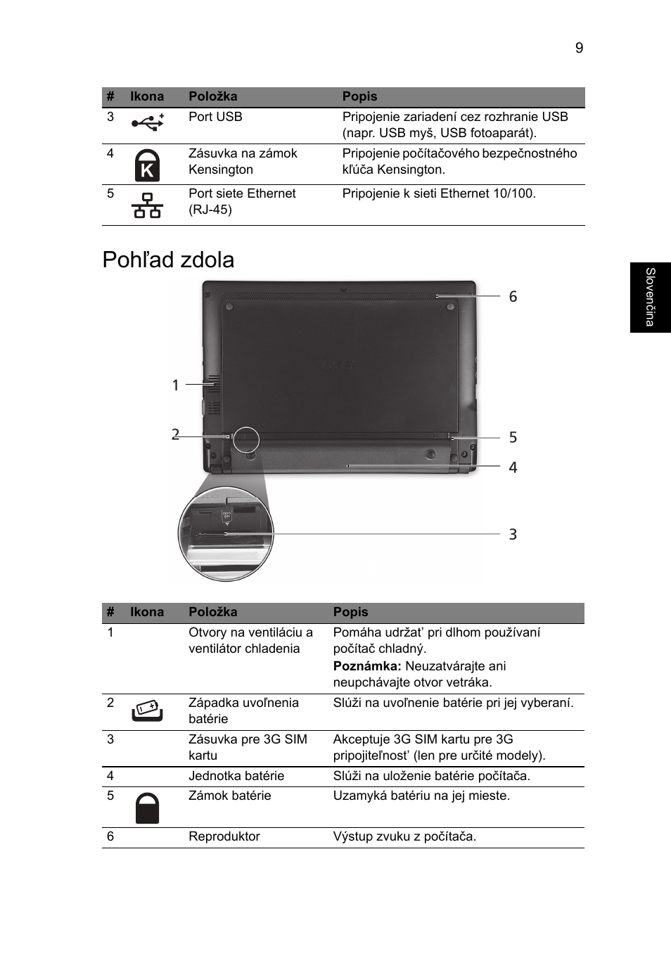 Pohľad zdola | Acer AO522 User Manual | Page 167 / 302