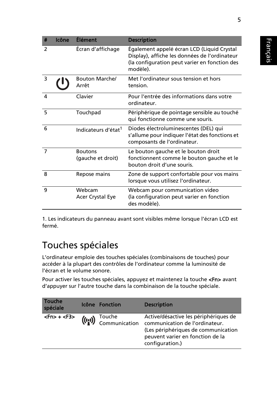 Touches spéciales, Français | Acer AO522 User Manual | Page 17 / 302