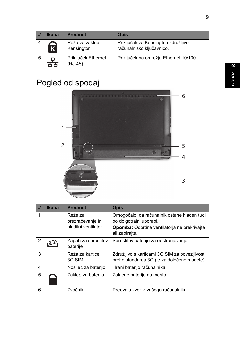 Pogled od spodaj | Acer AO522 User Manual | Page 177 / 302