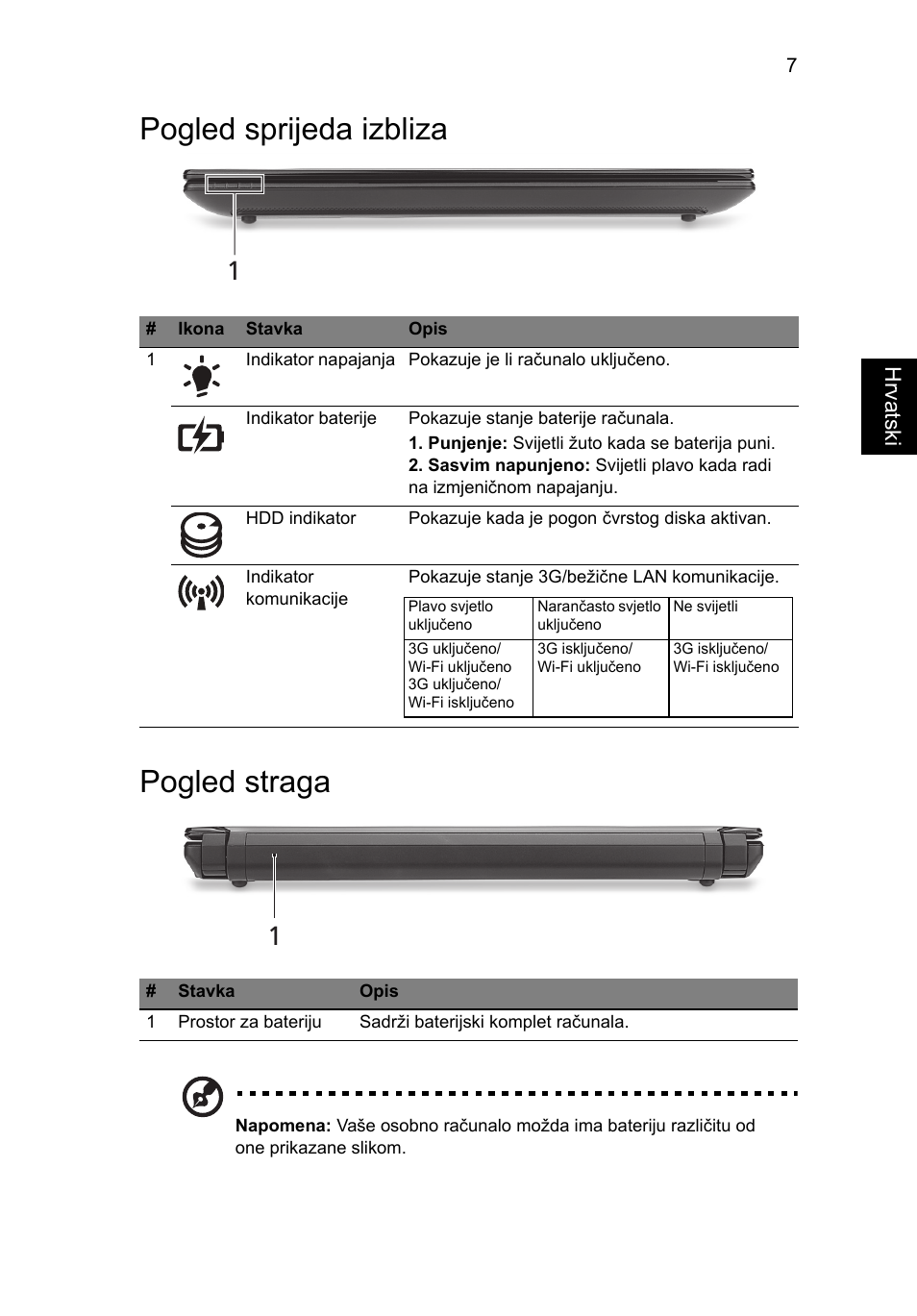 Pogled sprijeda izbliza, Pogled straga, Pogled sprijeda izbliza pogled straga | Acer AO522 User Manual | Page 185 / 302