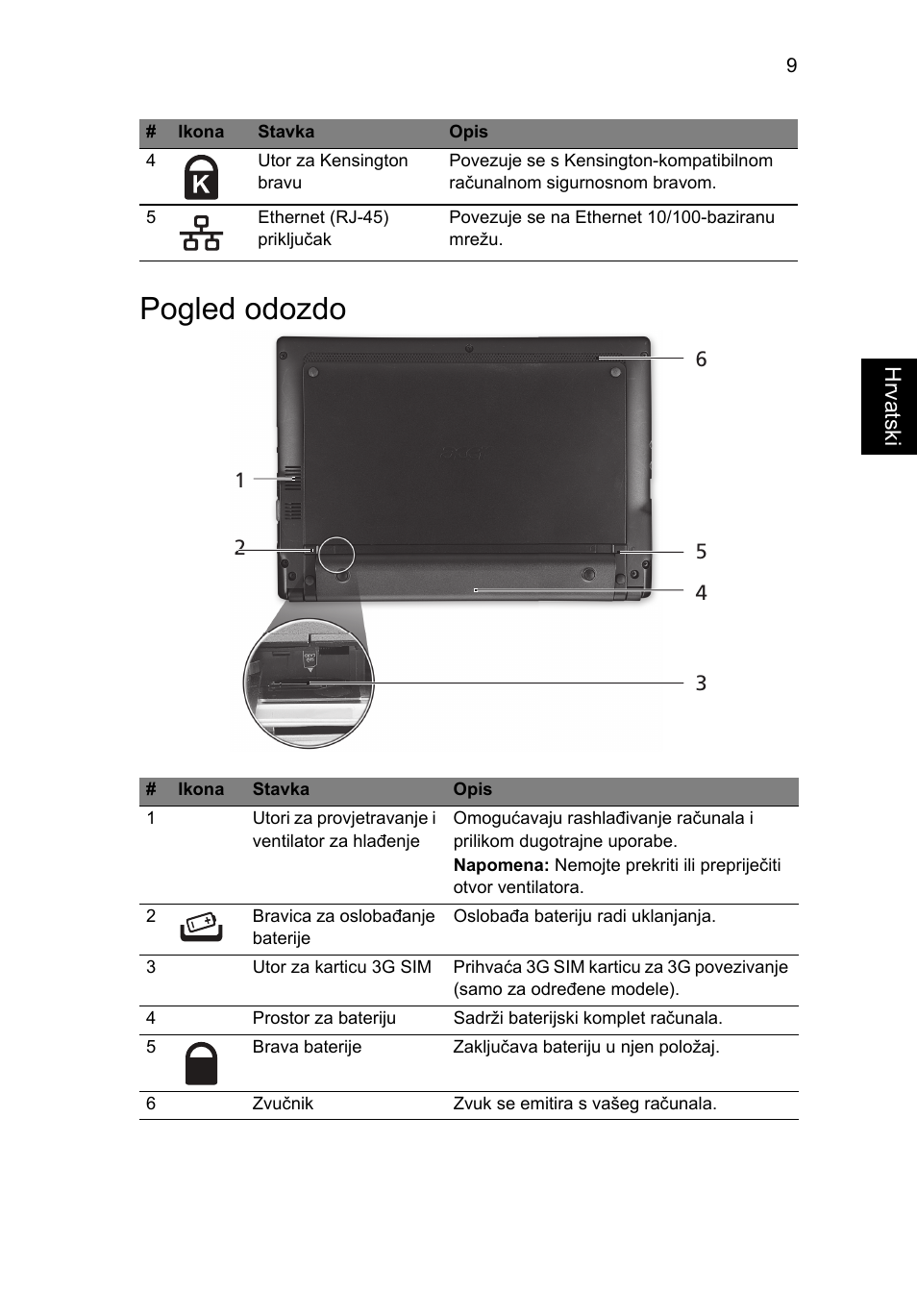 Pogled odozdo | Acer AO522 User Manual | Page 187 / 302