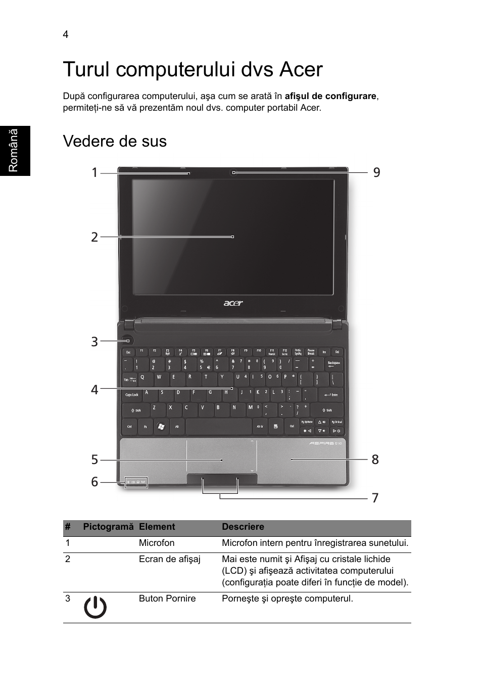 Turul computerului dvs acer, Vedere de sus | Acer AO522 User Manual | Page 192 / 302