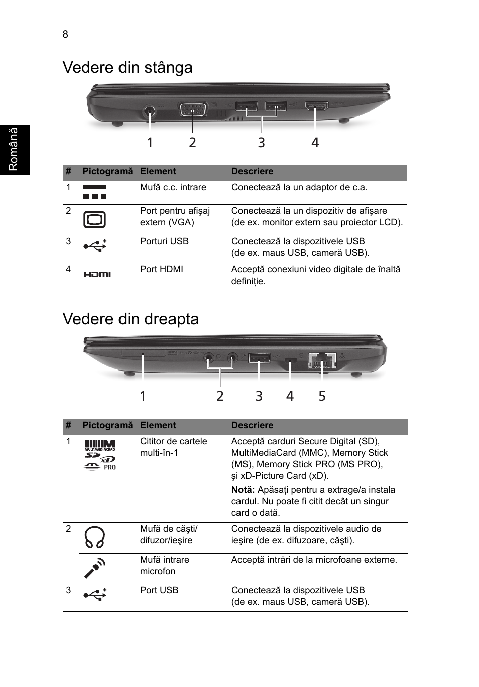 Vedere din stânga, Vedere din dreapta, Vedere din stânga vedere din dreapta | Acer AO522 User Manual | Page 196 / 302