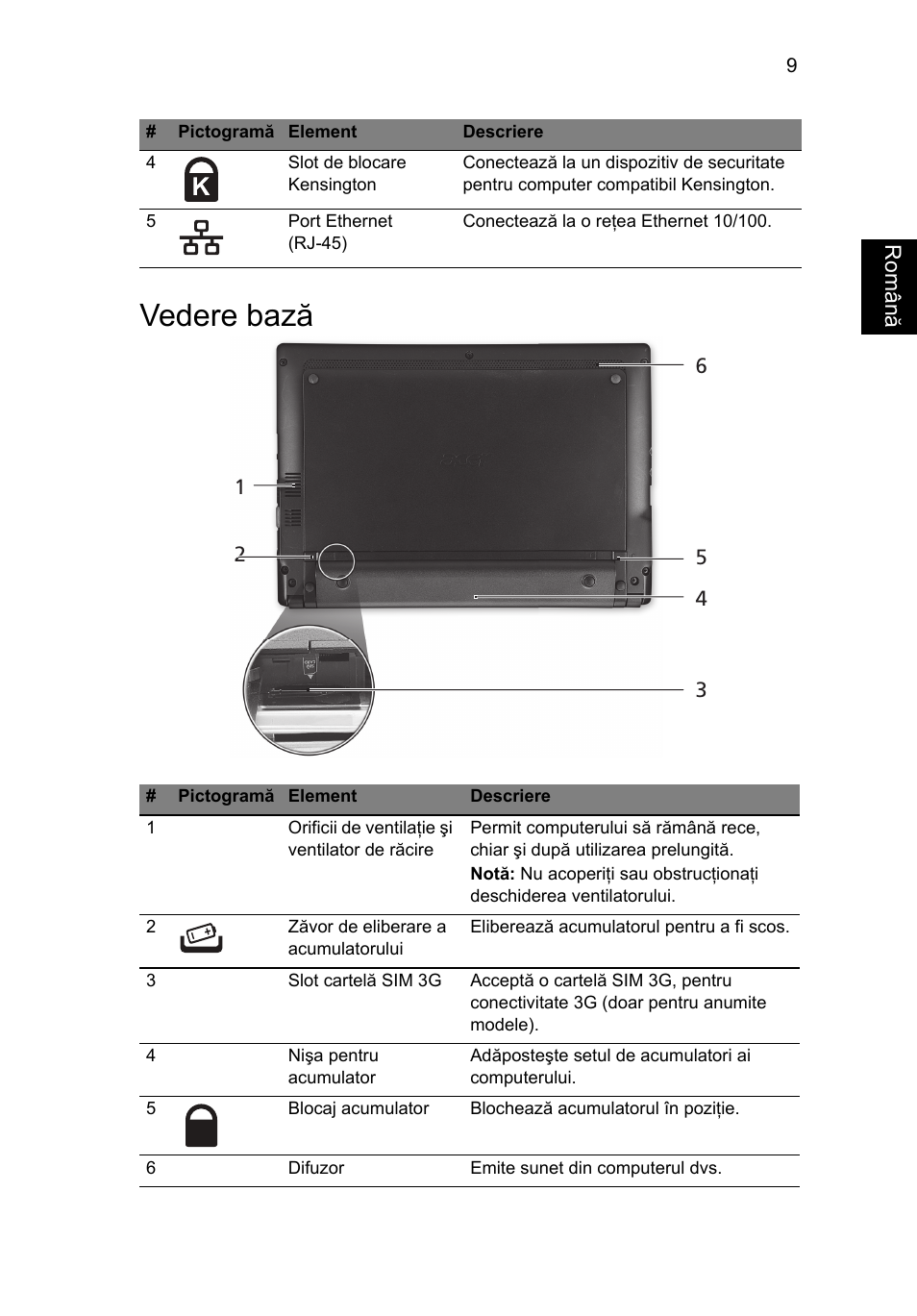 Vedere bază | Acer AO522 User Manual | Page 197 / 302