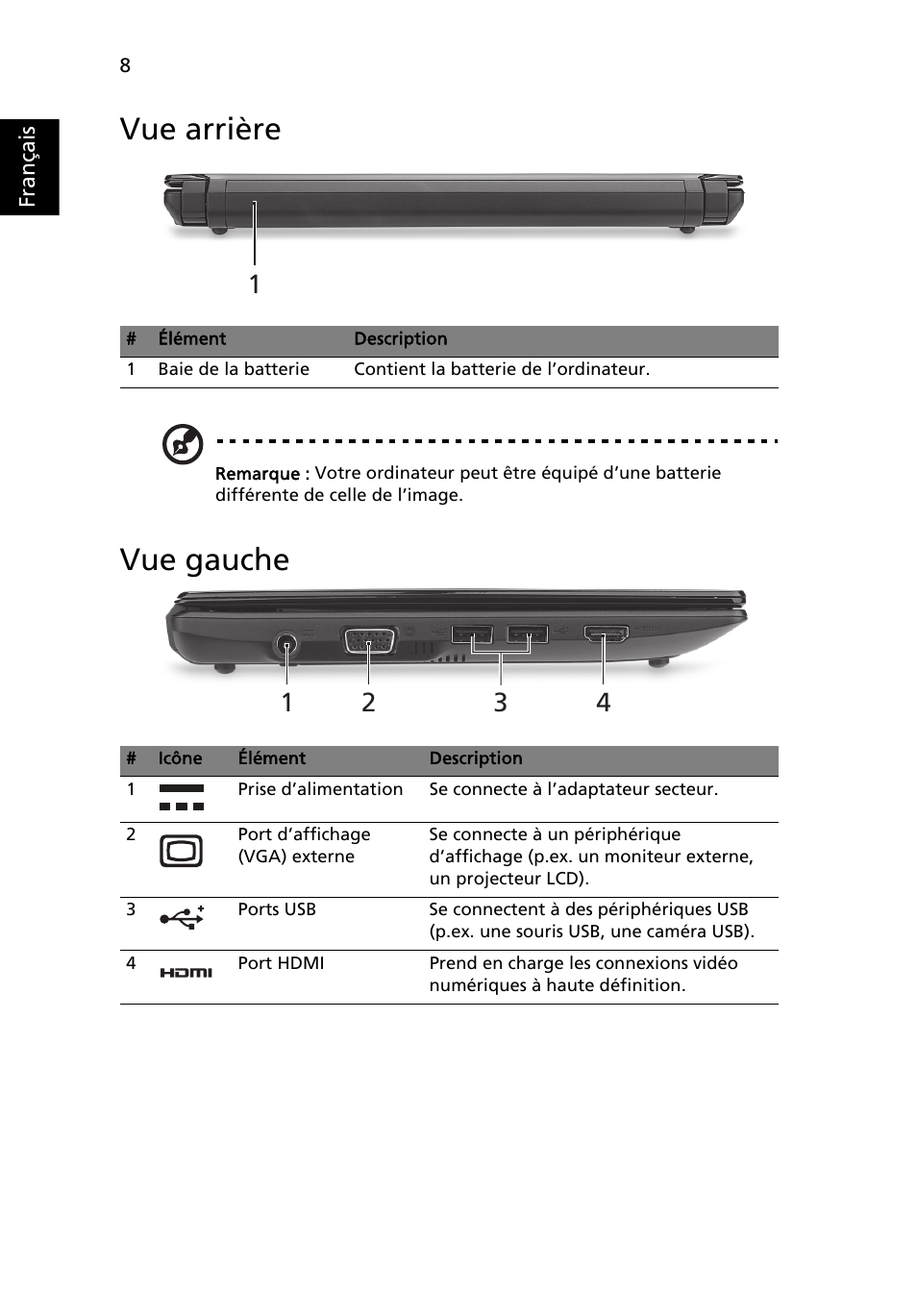 Vue arrière, Vue gauche | Acer AO522 User Manual | Page 20 / 302