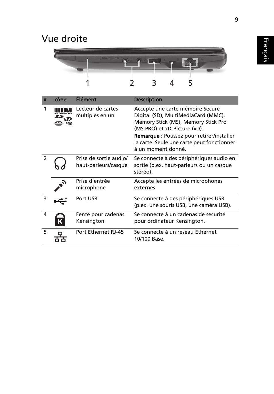 Vue droite, Français | Acer AO522 User Manual | Page 21 / 302