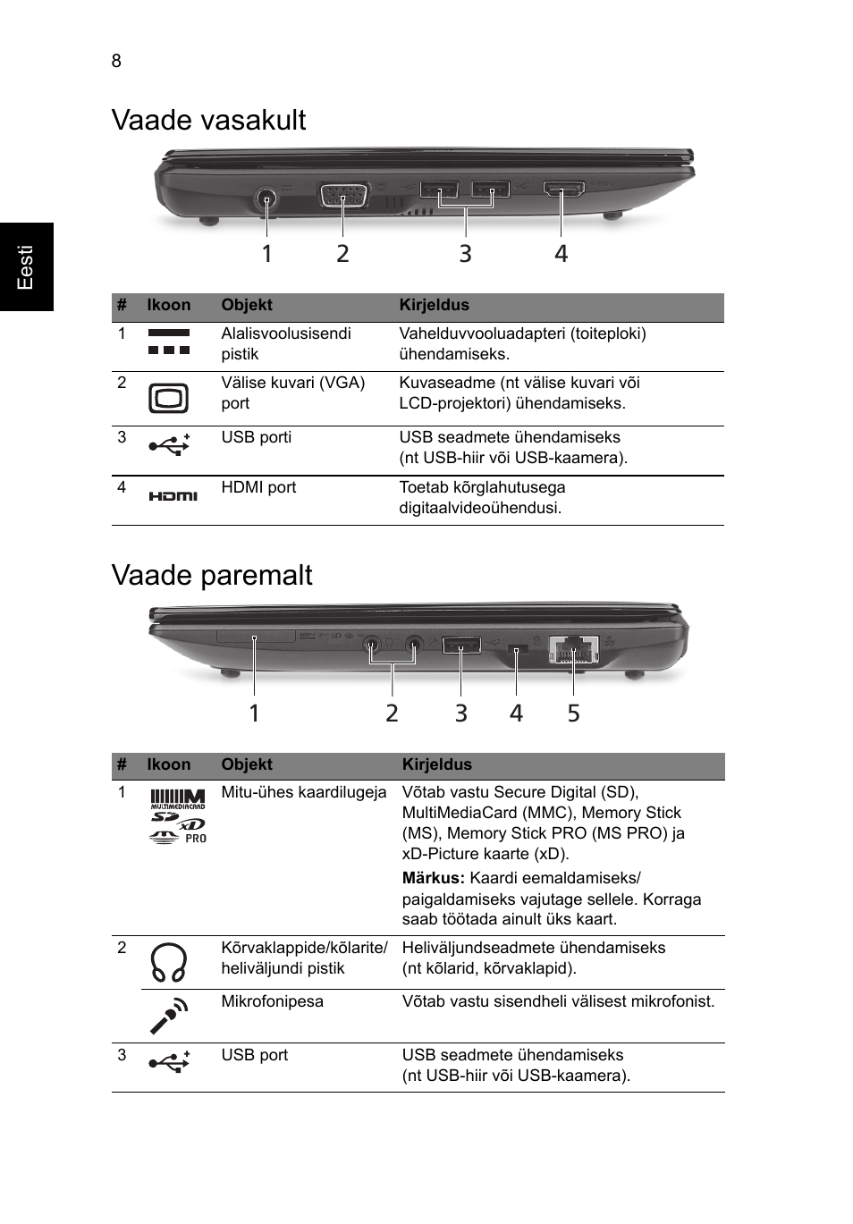 Vaade vasakult, Vaade paremalt, Vaade vasakult vaade paremalt | Acer AO522 User Manual | Page 218 / 302