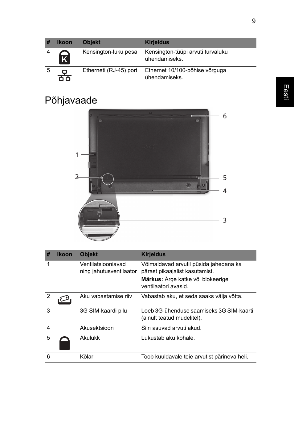 Põhjavaade | Acer AO522 User Manual | Page 219 / 302