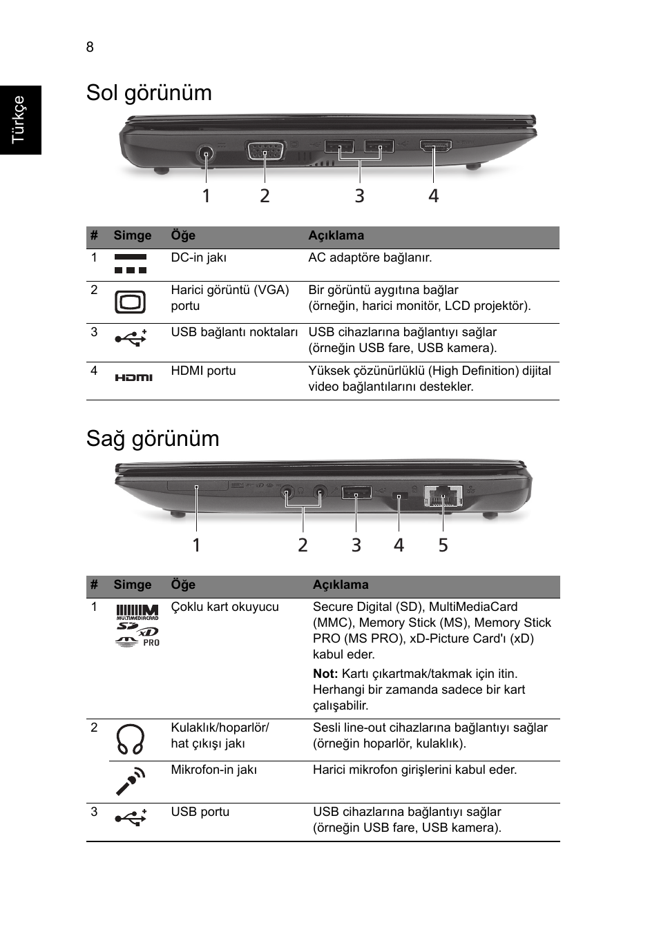 Sol görünüm, Sağ görünüm, Sol görünüm sağ görünüm | Acer AO522 User Manual | Page 240 / 302