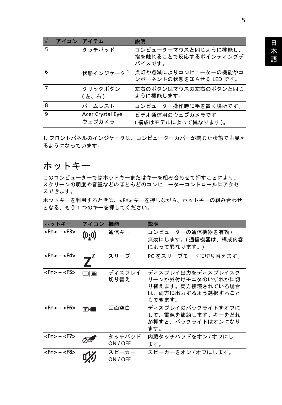 ホットキー, 日 本 語 | Acer AO522 User Manual | Page 247 / 302