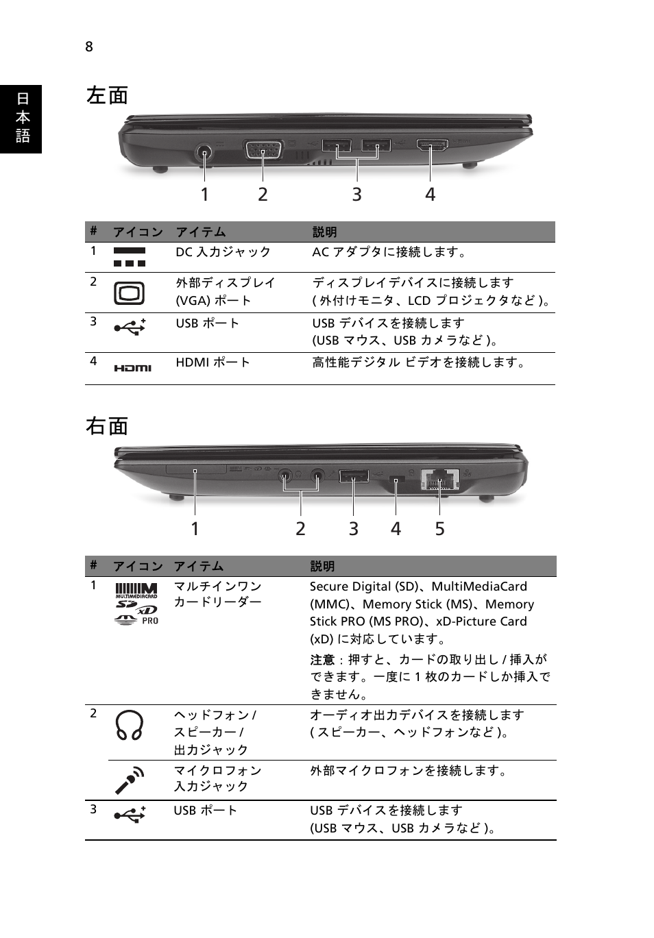 左面 右面 | Acer AO522 User Manual | Page 250 / 302