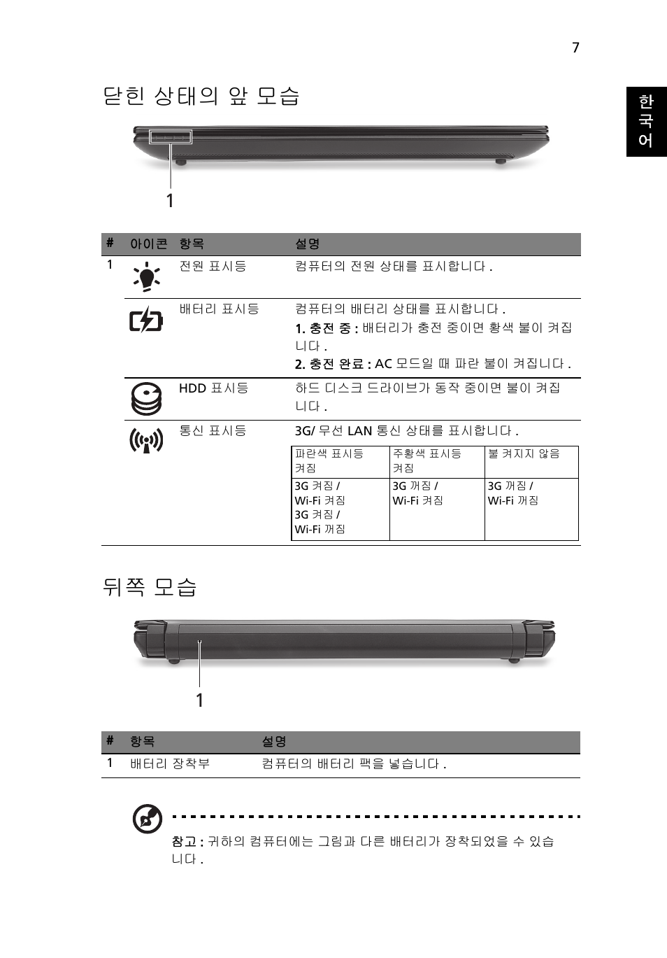 닫힌 상태의 앞 모습, 뒤쪽 모습, 닫힌 상태의 앞 모습 뒤쪽 모습 | Acer AO522 User Manual | Page 259 / 302