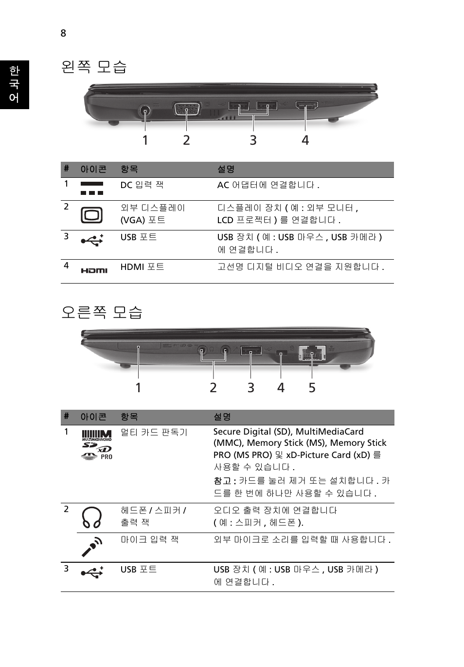 왼쪽 모습, 오른쪽 모습, 왼쪽 모습 오른쪽 모습 | Acer AO522 User Manual | Page 260 / 302