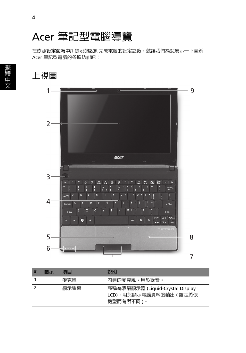 Acer 筆記型電腦導覽 | Acer AO522 User Manual | Page 266 / 302