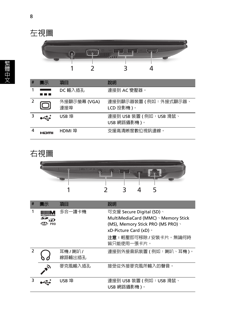 左視圖 右視圖 | Acer AO522 User Manual | Page 270 / 302