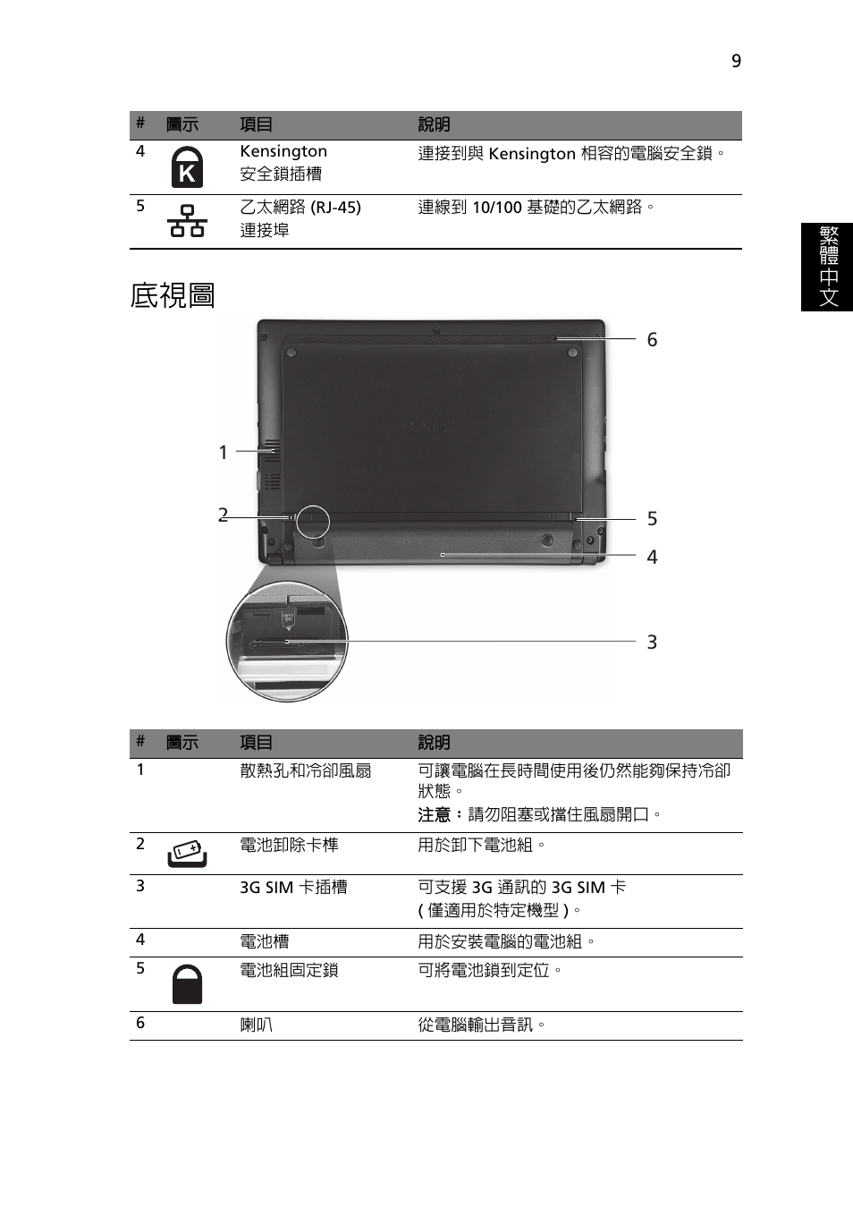 Acer AO522 User Manual | Page 271 / 302