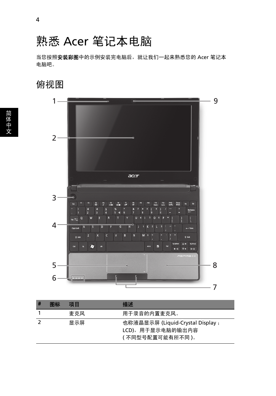 熟悉 acer 笔记本电脑 | Acer AO522 User Manual | Page 276 / 302