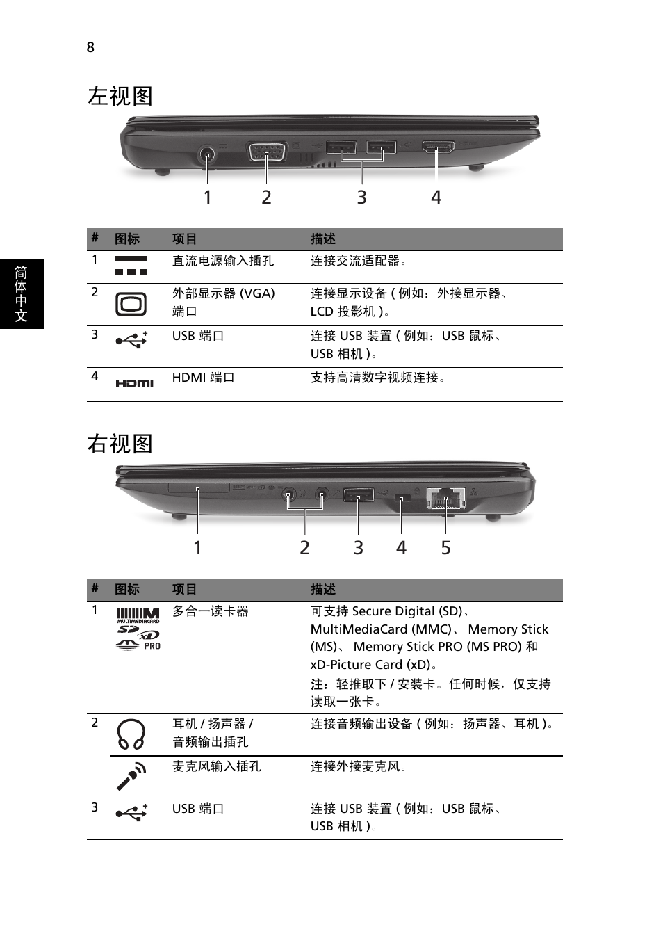 左视图 右视图 | Acer AO522 User Manual | Page 280 / 302