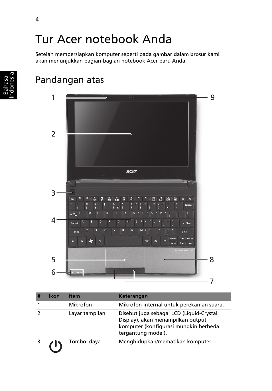 Tur acer notebook anda, Pandangan atas | Acer AO522 User Manual | Page 286 / 302