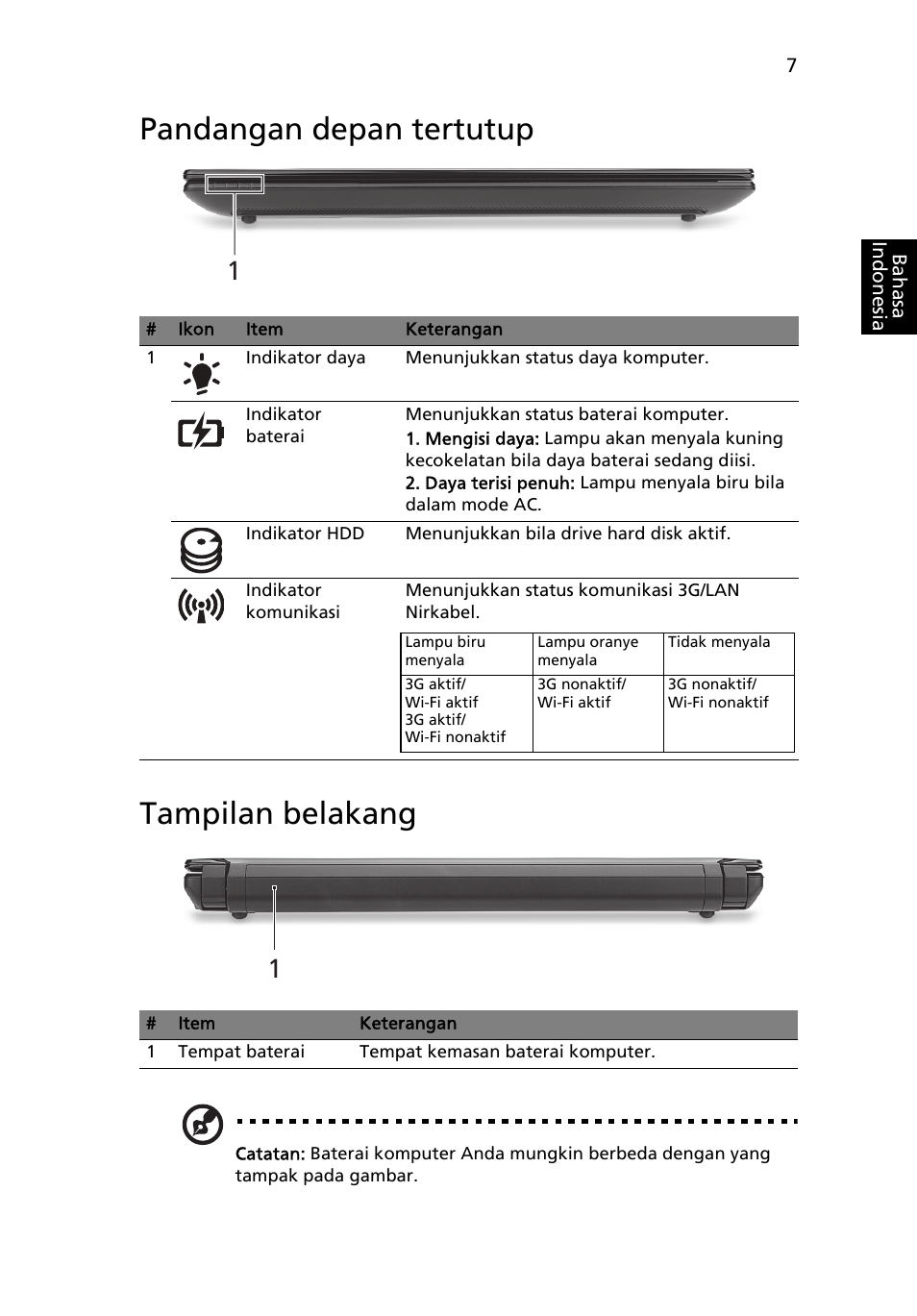 Pandangan depan tertutup, Tampilan belakang, Pandangan depan tertutup tampilan belakang | Acer AO522 User Manual | Page 289 / 302