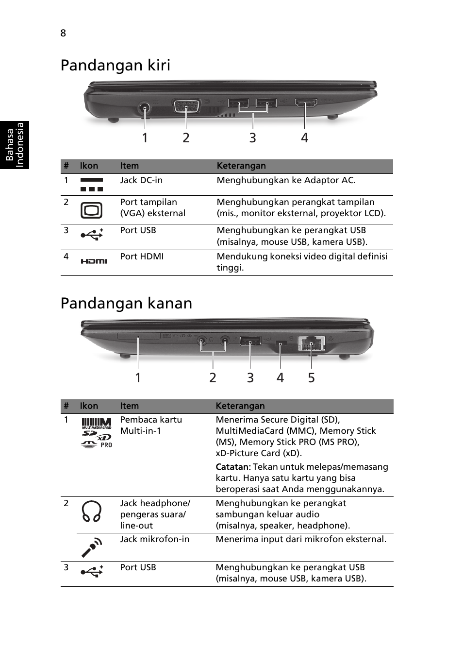 Pandangan kiri, Pandangan kanan, Pandangan kiri pandangan kanan | Acer AO522 User Manual | Page 290 / 302